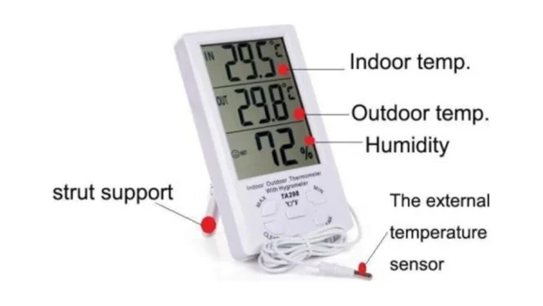 Ψηφιακό θερμόμετρο και υγρόμετρο χώρου – TA298