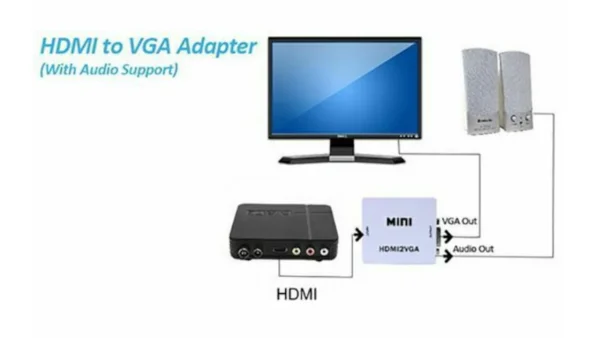 BL-0000335217 3 Μετατροπέας - Αντάπτορας HDMI σε VGA