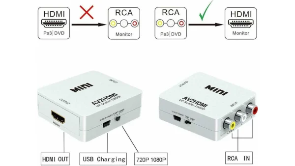 BL-0000942673 7 Μετατροπέας AV σε HDMI